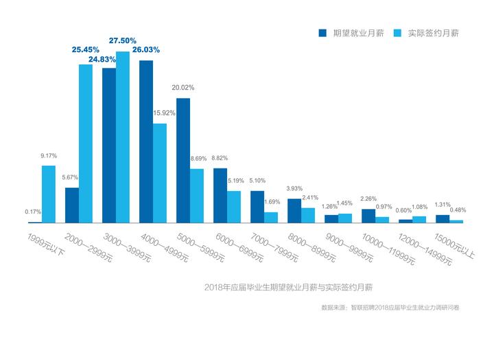 经济总量不变物价上升_经济(3)