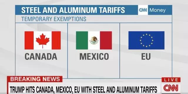 美国对加拿大、墨西哥和欧盟收关税 昔日盟友