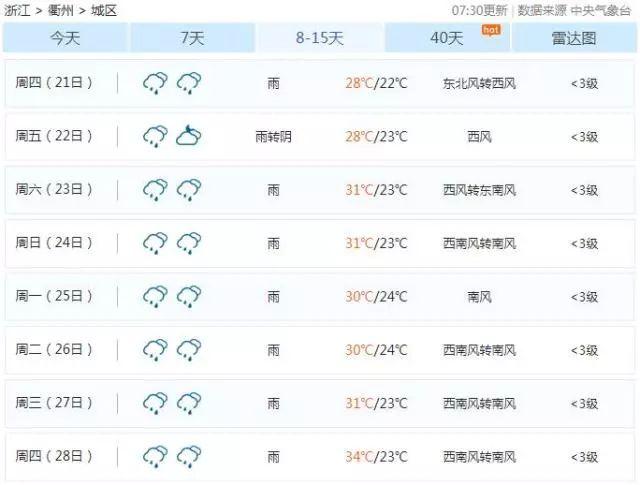 衢州多少人口_新增2.4万人 衢州常住人口有多少 最新数据公布了(2)