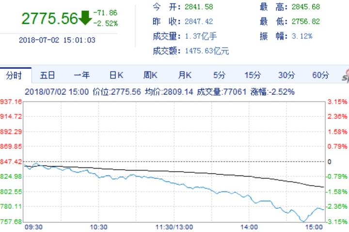 上半年浙江经济总量_浙江经济管理学院