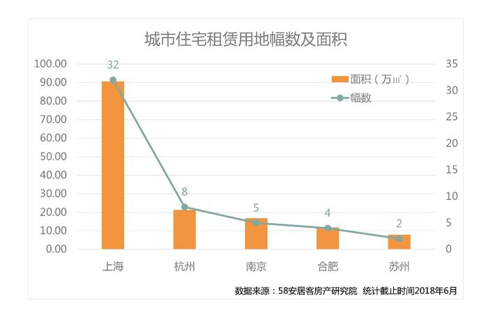 长三角gdp占全国多少_南大教授范从来 长三角空间经济相关性远高于京津冀 粤港澳(2)