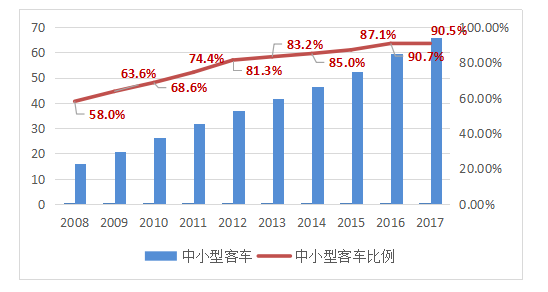 瓯海人口_基建落后,人口大量流出 炒房出圈的温州,靠什么支撑房价