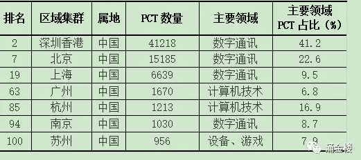 研发占gdp比重没有达到预期_这波行情如此超预期 最大逻辑是 强国牛(3)