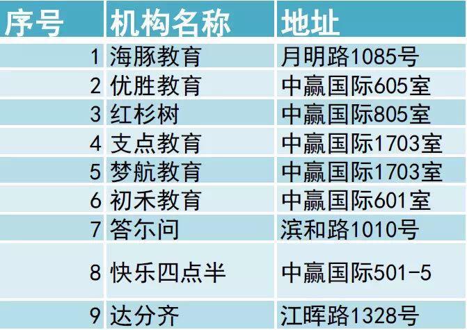 下沙gdp_邵逸夫下沙医院图片