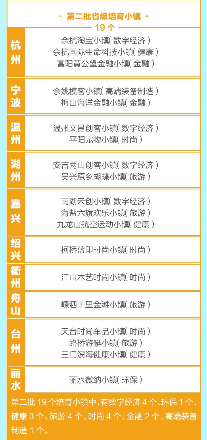 gdp一类的经济名词_中国gdp经济增长图(3)