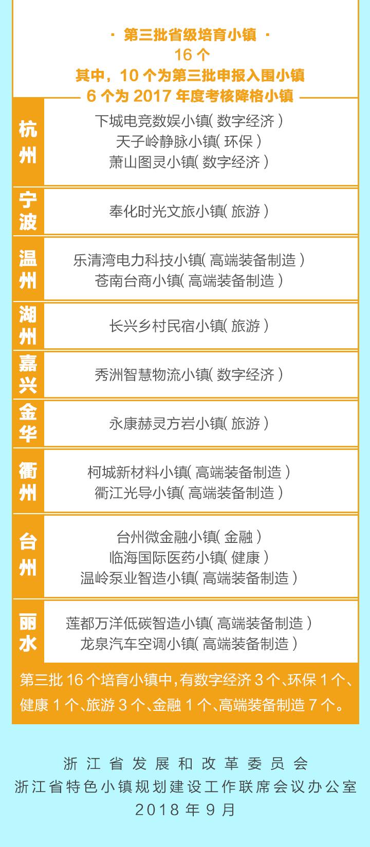 经济新名词_...起初来自太平洋投资管理公司在2008金融危机之后创出的新名词,普...(2)