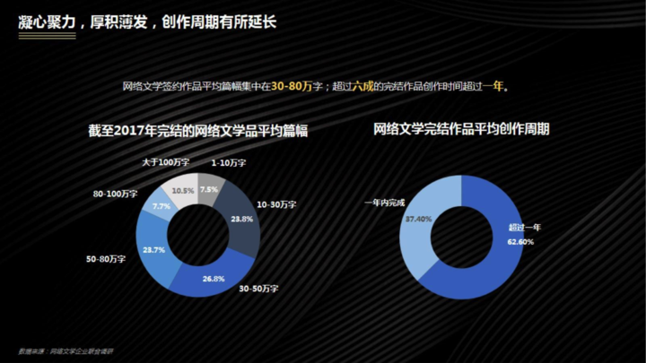 哪个国家1400万人口_全国网络文学作者已达1400万人 浙江人数排第五(2)