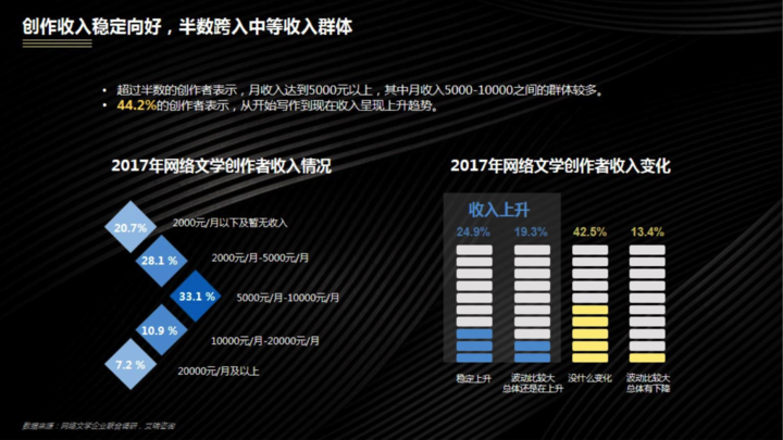 浙江省人口数_2017年浙江省人口数据统计:人口达到4910.85万人,人口处于平缓增