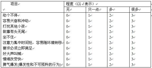 世界精神卫生日服务|儿童多动症高发 几招可以