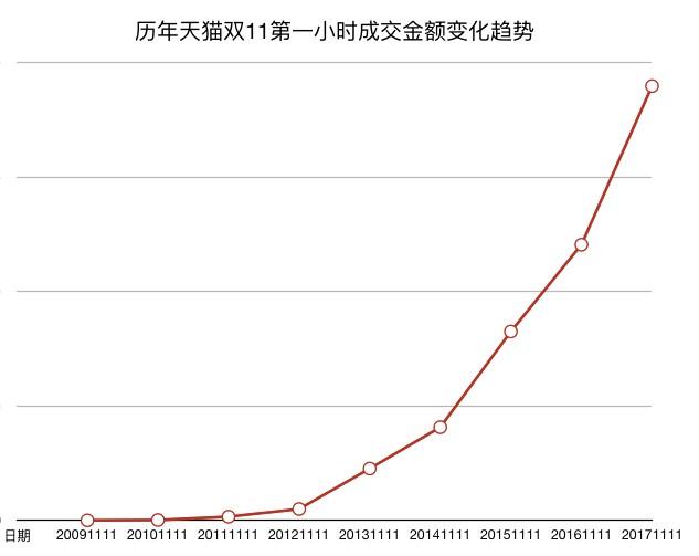 一双一单人口_孩子眼睛一双一单图片(2)