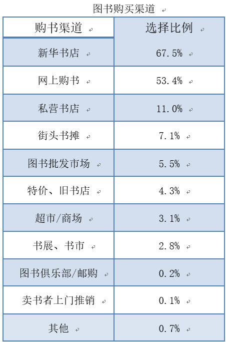 人均手机价钱_手机壁纸(3)