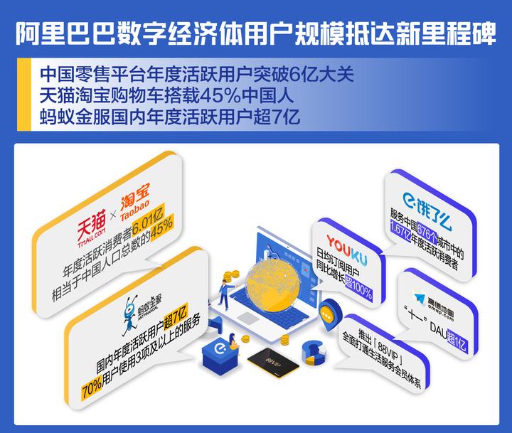 人均消费是什么意思_中国人均水果消费支出(2)