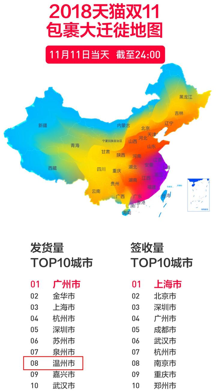 双亿人口_人口普查(2)