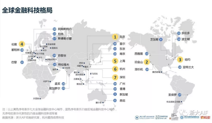 2018全球城市经济总量排名_世界经济总量排名