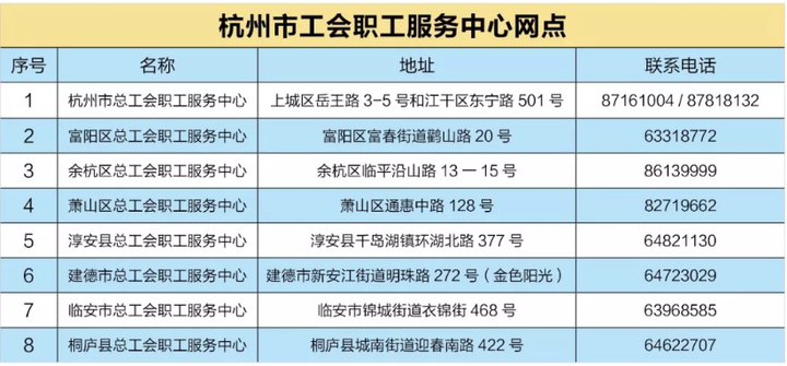 外来人口福利_外来务工人员的福利 中移动推在外务工优惠资费包 最高幅度达