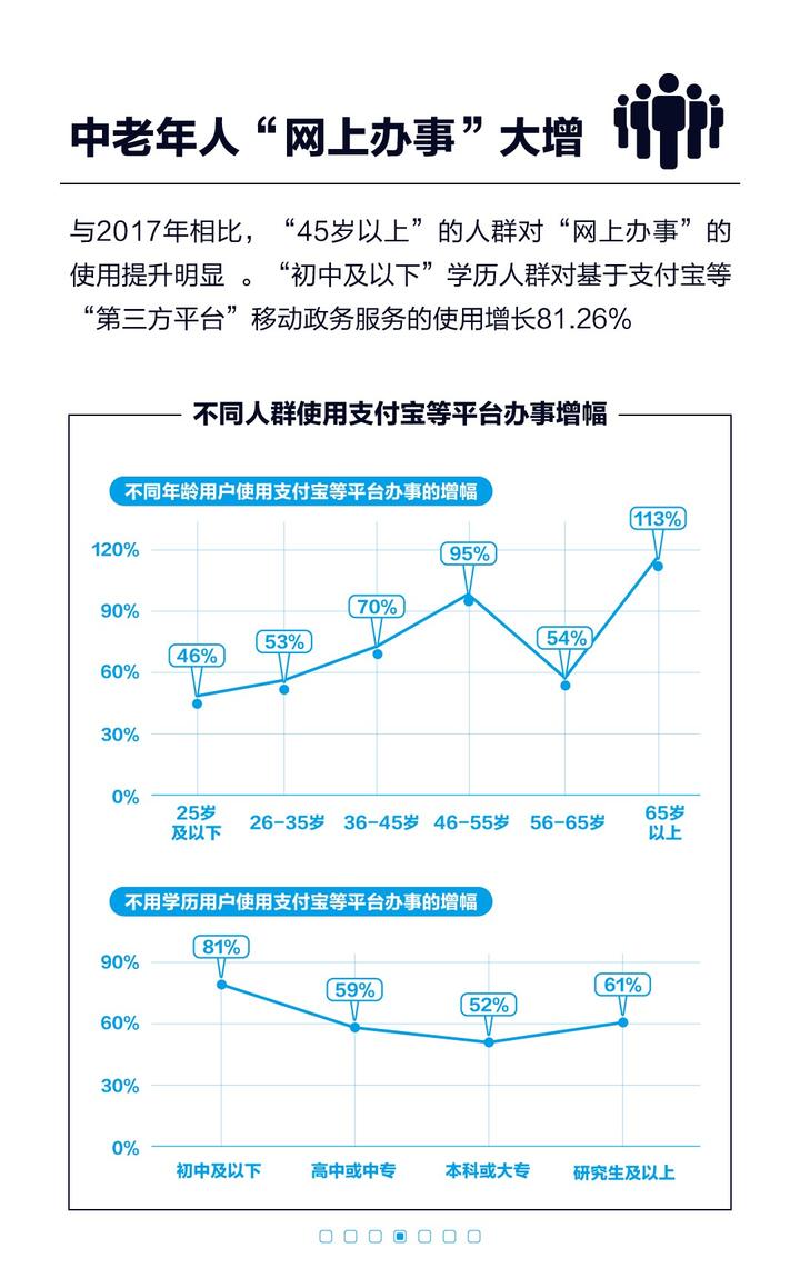 杭州市社保流动人口_杭州市社保中心(2)