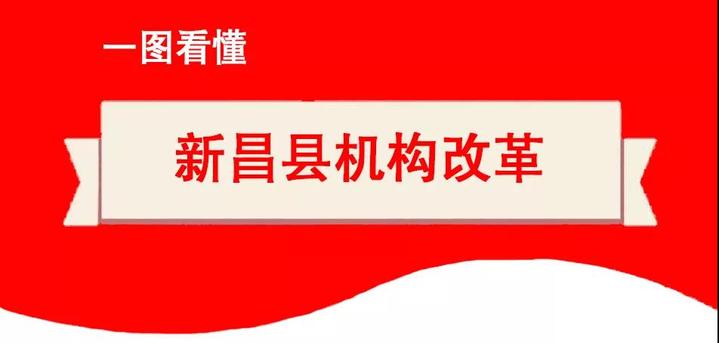 新昌县机构改革方案发布 共设置县级党政机构