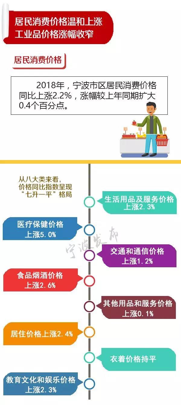 经济总量不平衡_世界经济总量图片(3)