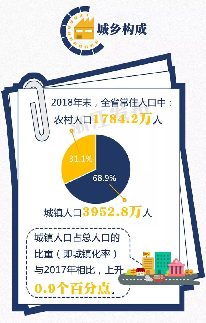 人口聚集模式_人口聚集图片(3)