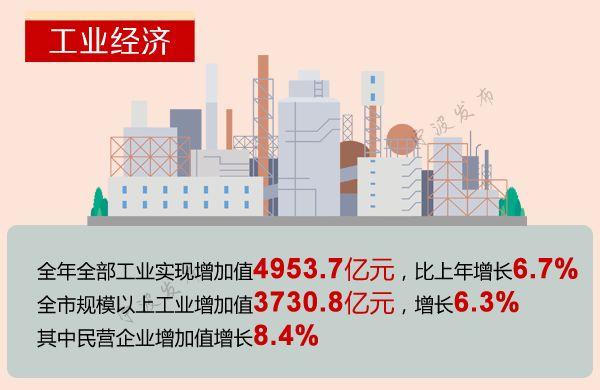 宁波户籍人口2021_宁波人口热力图