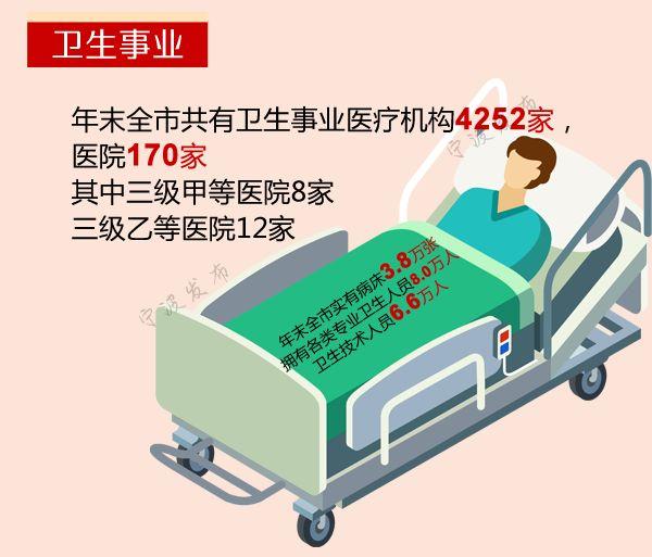 宁波户籍人口2021_宁波人口热力图(2)