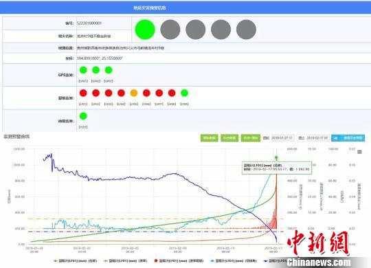 贵州省兴义市人口_2018黔西南兴义市教师招聘报名现场 内附报名流程表 有事找(3)