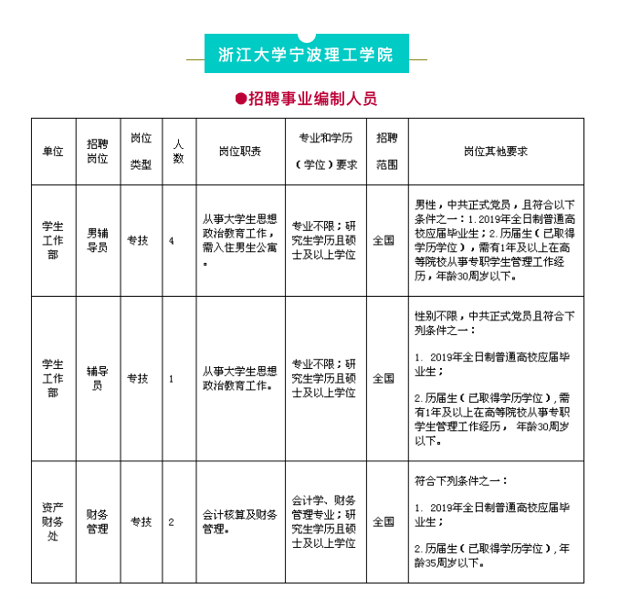 宁波人口输入_宁波流动人口证明(3)