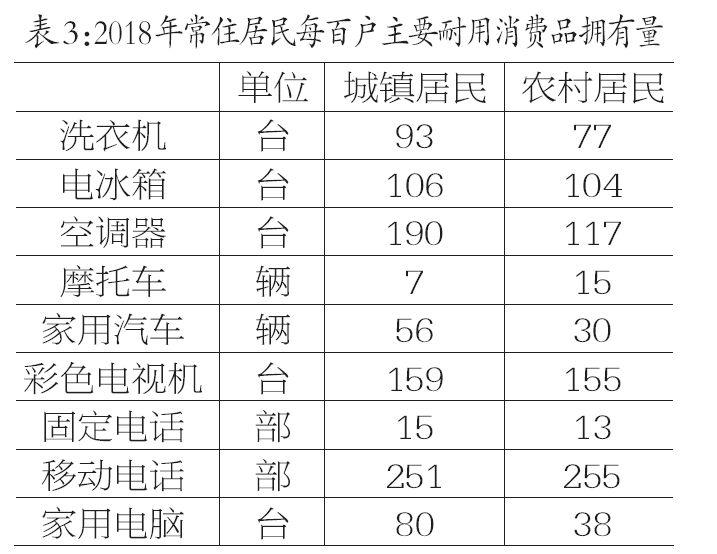 工资增长是否跟实际gdp相关_IsaYue 电影行业,投资前你需要知道的基本情况 这份研究本来是在5月份为万达电影做的基(2)