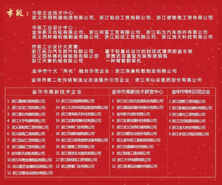 武义gdp_武义牛头山(2)