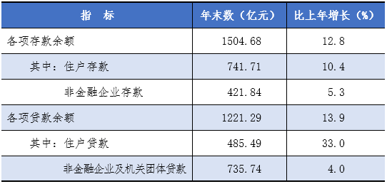 海宁国民经济总量_海宁皮革城(2)