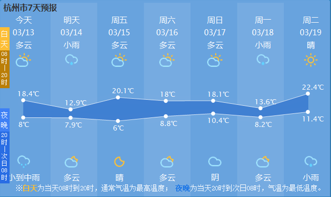 QQ图片20190313134419.png QQ图片20190313134419.png