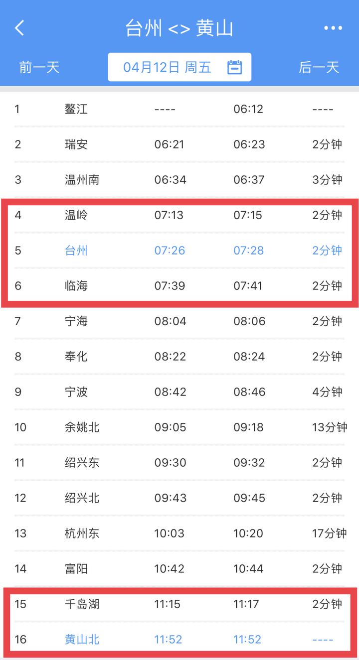 15,台州站发车时刻为7:28,临海站发车时刻为7:39,途经绍兴,杭州,富阳