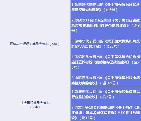2019重大经济热点_2019重庆公务员考试申论热点 粉丝经济