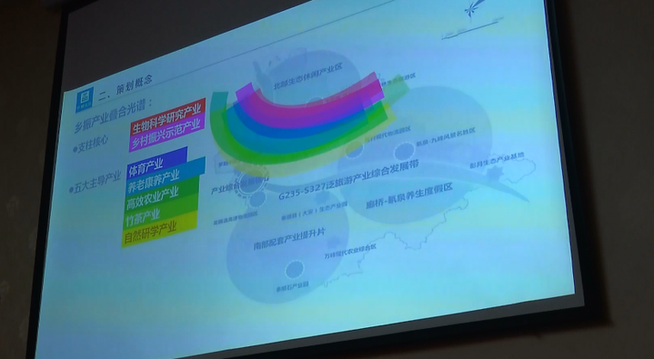 大瓯越·生命源乡村振兴产城融合综合开发建