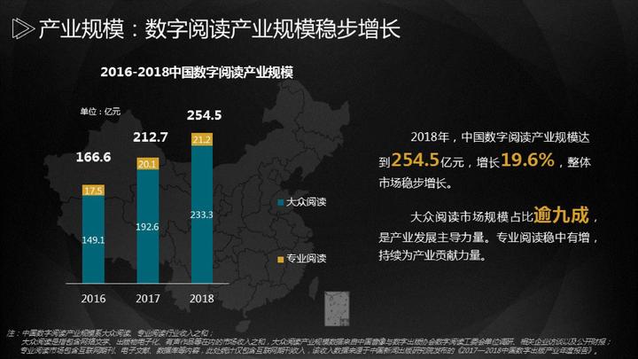 全民经济总量_全民k歌(3)