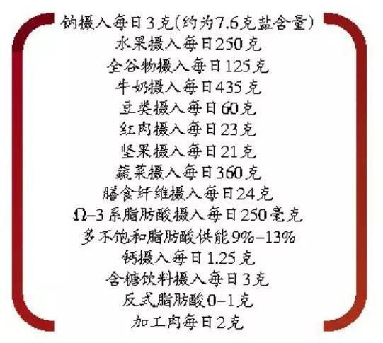 重点人口管理的意义_社区重点人员管理制度图片