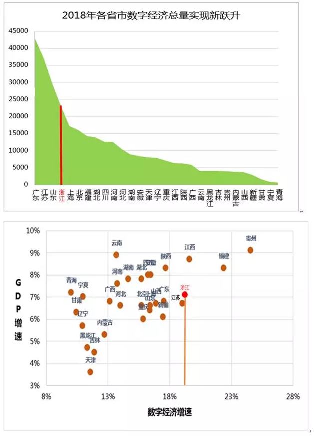 什么是绿色gdp_白带是什么图片(3)