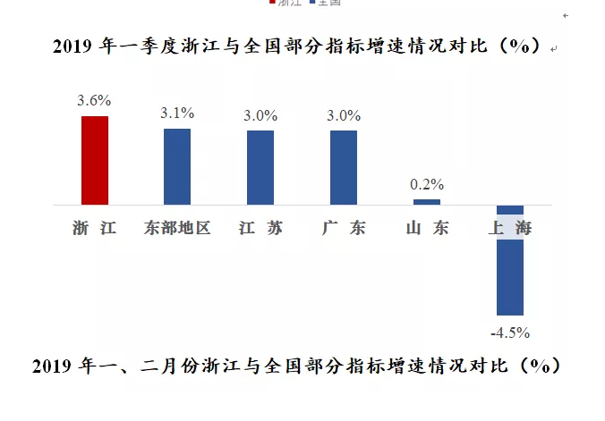 gdp大于gnp说明了_GDP与GNP的区别(3)