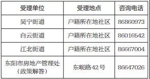 学生人均面积_人均耕地面积图(3)