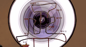 正.gif 正.gif