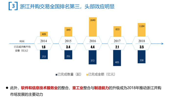 2019年我国经济总量位居_我国经济gdp总量图(3)