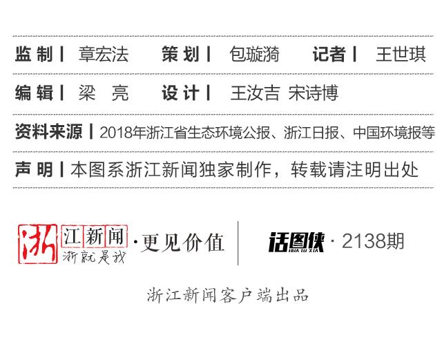 搭接率100%怎么处理_新老路基搭接处理图片