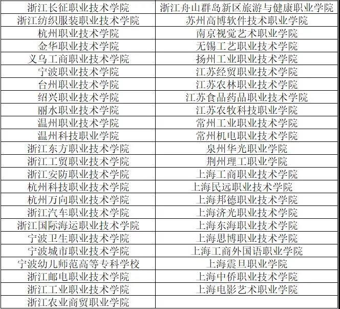 厚街社保局客服电话 东莞社保局人工服务电话