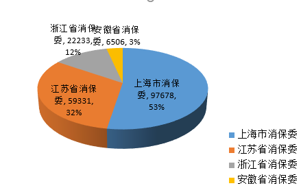 微信图片_20190710180244.png 微信图片_20190710180244.png