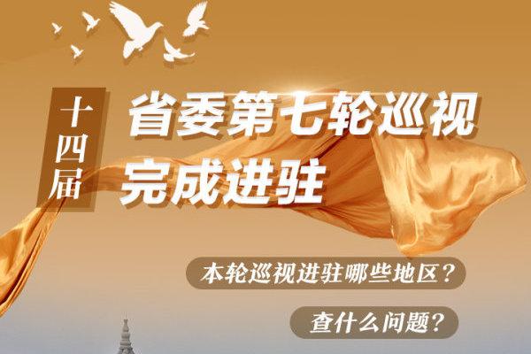 省委政法委正風肅紀工作小組開展主題教育明察暗訪