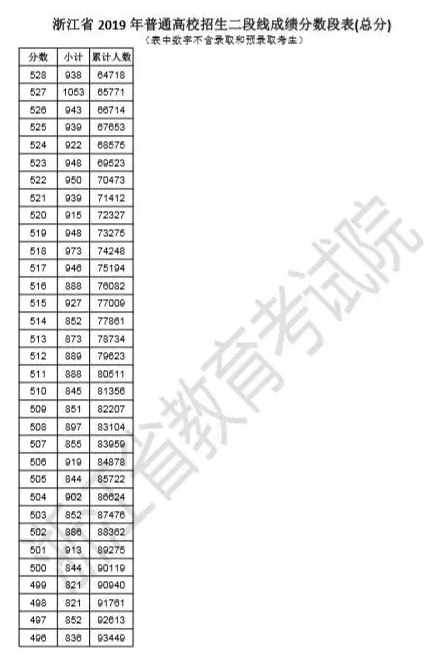 1563596910400_5d32986e159bb86b990844a9.png
