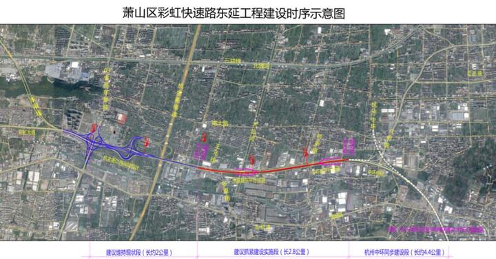 聚焦交通一体化,推动杭绍同城化,杭绍交通对接会今日召开