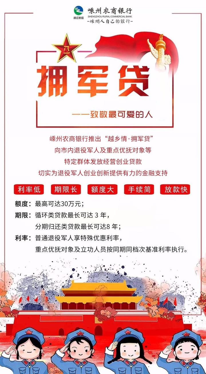 退伍军人创业贷款需要什么手续(退伍军人创业贷款需要什么手续吗)