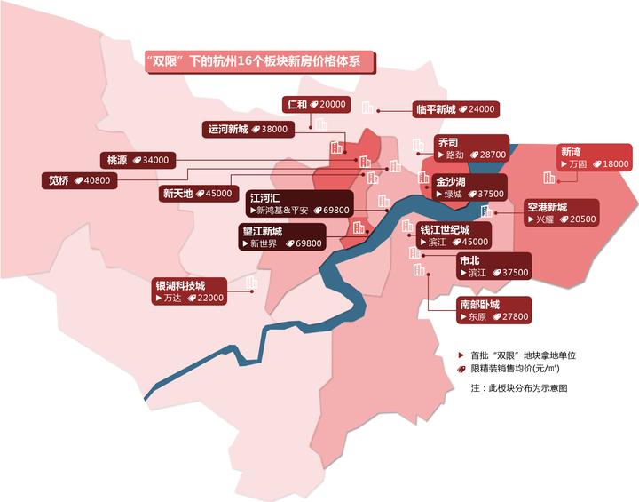 杭州市区人口_2015年末杭州常住人口首超900万,其中萧山......(2)