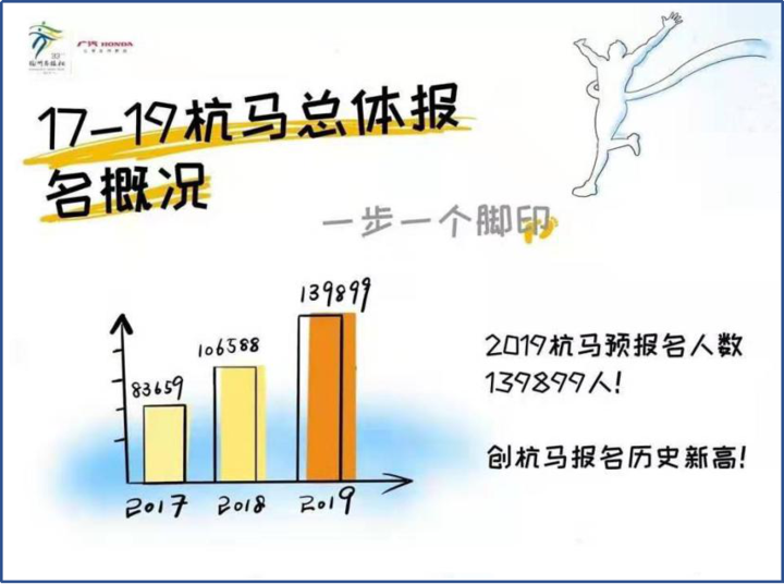 过忆人口数量_中国人口数量变化图(2)